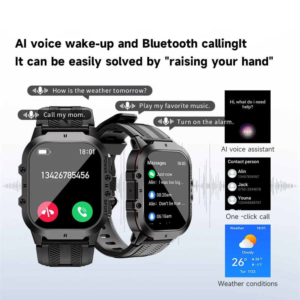 NOVATECH PULSE - INNOVATIVE HEALTH MONITOR WATCH